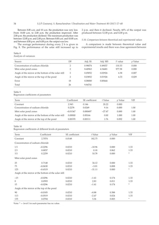 S.J.P. Gnanaraj, S. Ramachandran / Desalination and Water Treatment 80 (2017) 27–4034
Between 8.00 a.m. and 10 a.m. the production was very low.
From 10.00 a.m. to 2.00 p.m. the production improved. After
2.00 p.m. the production declined. The maximum production was
between 12.00 p.m. and 2.00 p.m. Between 8.00 a.m. and 10.00 a.m.
and between 4.00 p.m. and 6.00 p.m. the output was low.
The average performance during every 2 h is given in
Fig. 8. The performance of the solar still increased up to
2 p.m. and then it declined. Nearly, 60% of the output was
produced between 12.00 p.m. and 4.00 p.m.
5.10. Comparison between theoretical and experimental values
A comparison is made between theoretical value and
experimental results and there was close agreement between
Table 8
Analysis of variances
Source DF Adj. SS Adj. MS F value p Value
Concentration of sodium chloride 2 0.98074 0.49037 110.33 0.000
Mini solar pond zones 2 8.68963 4.34481 977.58 0.000
Angle of the mirror at the bottom of the solar still 2 0.05852 0.02926 6.58 0.007
Angle of the mirror at the top of the pond 2 0.03852 0.01926 4.33 0.029
Error 18 0.08000 0.00444
Total 26 9.84741
Table 9
Regression coefficients of parameters
Term Coefficient SE coefficient t Value p Value VIF
Constant 2.943 0.146 20.22 0.000
Concentration of sodium chloride 0.2278 0.0249 9.16 0.000 1.00
Mini solar pond zones –0.01367 0.000497 –27.47 0.000 1.00
Angle of the mirror at the bottom of the solar still 0.00000 0.00166 0.00 1.000 1.00
Angle of the mirror at the top of the pond 0.00195 0.00111 1.76 0.092 1.00
Table 10
Regression coefficients of different levels of parameters
Term Coefficient SE coefficient t Value p Value VIF
Constant 2.7074 0.0148 182.75 0.000
Concentration of sodium chloride
1.5 –0.2296 0.0210 –10.96 0.000 1.33
2.5 0.0037 0.0210 0.18 0.862 1.33
3.5 0.2259 0.0210 10.78 0.000 *
Mini solar pond zones
25 0.7148 0.0210 34.12 0.000 1.33
75 –0.0630 0.0210 –3.01 0.008 1.33
125 –0.6519 0.0210 –31.11 0.000 *
Angle of the mirror at the bottom of the solar still
–15 –0.0296 0.0210 –1.41 0.174 1.33
0 0.0593 0.0210 2.83 0.011 1.33
15 –0.0296 0.0210 –1.41 0.174 *
Angle of the mirror at the top of the pond
90 –0.0185 0.0210 –0.88 0.388 1.33
113 –0.0519 0.0210 –2.47 0.024 1.33
135 0.0704 0.0210 3.36 0.003 *
Note: * — level 3 in each parameter has no value.
 