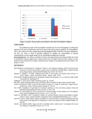 Gaik 
kwad and Kamb 
0.4 
0.35 
0.3 
0.25 
0.2 
0.15 
0.1 
0.05 
ble, 2014; Heav 
B.bengalensis 
Figure 4 a an 
SION 
he preliminary 
to the toxic c 
rns affects the 
So, there 
ations in to the 
dgements: Th 
ng the financia 
Head, Depart 
f work. 
NCES 
Wasim, Param 
Occurrence of 
and ecological 
E.I., Abulude F 
Ile-Ife, Nigeria 
05). Standard 
Association In 
m, K. Steven (2 
). Indian standa 
nd Kalay M. (1 
Seyhan river, T 
3). Compilatio 
Agricultural Org 
S.S. and Kamb 
Asian Journal o 
. and Singh J. 
system: a revie 
. and M. Tana 
marine fisherie 
624-649. 
and Safahieh ( 
river, Malaysia. 
CONCLU 
T 
exposed t 
This in tur 
the river. 
contamina 
Acknowle 
for providin 
thankful to 
progress o 
REFEREN 
Aktar Md.WOa 
Adeyeye E 
APHA (200 
Bellingham 
BIS (1991) 
Canli M. a 
S 
FAO (1983 
A 
Gaikwad S 
A 
Gupta S.K 
s 
Islam M.D 
m6 
Ismail A. ar 
0 
b B 
vy Metal Pollutio 
nd b. Heavy m 
n of Indian Rive 
L. margin 
Pb 
r and its Biomag 
nalis P. c 
metal concen 
y results of th 
contaminants 
e water qualit 
is need of 
e aquatic bod 
he authors are 
al support unde 
ment of Zoolog 
corrugata 
ntration in th 
his investigatio 
and hence d 
ty along with p 
practical ap 
dies for the su 
thankful to Sci 
er Young Scie 
gy, Shivaji Univ 
asivam M., Ga 
various heavy 
impact. Enviro 
.O. (2004). A 
a, Journal of 
methods for th 
nc. Washington 
012). Water mo 
ards drinking w 
1998). Levels o 
Turkey. Turkish 
n of legal lim 
ganization) FA 
ble N.A. (2013) 
of Biological an 
(2011). Evalua 
ew. Journal of I 
aka (2004). Imp 
es and approac 
2005). Coppe 
. Costal Marine 
he foot of fres 
on conclude t 
ay by day fac 
physiological 
pproach to 
stainable dev 
ience and Eng 
entist Fast trac 
versity, Kolhap 
anguly M., Pur 
metals in surfa 
onmental Monit 
nalytical asses 
Chemical Soc 
he examination 
n D.C. 
onitoring syste 
water specificat 
of heavy metal 
h Journal of Zoo 
mits for hazard 
O fishery circu 
. Assessment 
nd Life Science 
ation of mollus 
nstitute of Inte 
pacts of polluti 
ch for managem 
r and Zinc in 
e Science, 29: 
hat, the river 
cing serious p 
health of the 
regulate the 
velopment of a 
ineering Resea 
ck Major Resea 
pur for providin 
rkait S. and D 
ace water of Ga 
toring Assessm 
ssment of som 
ciety , Nigeria. 
n of water and 
ems, pp. 05-20 
ion, Bureau of 
ls in tissues of 
ology, 22: 149- 
dous substanc 
lar, no. 464: 5- 
of seasonal ch 
es, vol. 2; 2: 15 
cs as sensitive 
grative Omics 
ion on costal a 
ment: A review 
intertidal surfa 
111-115. 
Oct. Jour. Env 
Daipayan Seng 
anga river arou 
ment, 160: 207- 
me surface an 
2004: 39:93. 
wastewater. 2 
09. 
Indian Standa 
f C. carpio, B. 
-157. 
es in fish and 
-100. 
hanges in wate 
52-162. 
e indicator of h 
and Applied B 
and marine ec 
w and synthesis 
ce sediment a 
v. Res. Vol 1(4): 
75 
67-76 
gnifications in the 
e Molluscs 
Dry seaso 
Wet Seas 
on 
on 
shwater moll 
luscs 
Panchganga 
problems of m 
flora and fau 
concentratio 
animals. 
arch Board (SE 
arch Project. A 
g infrastructura 
is continuous 
metal pollutio 
una inhabited 
on of toxica 
ERB), New De 
Authors are als 
al facilities in th 
upta, (2010). A 
und Kolkata: a 
-213. 
nd ground wa 
. 
1st ed. America 
sly 
on. 
in 
nt 
lhi 
so 
he 
Assessment an 
study for toxic 
ter resources 
an Public Heal 
rd, Indian stand 
capito and C. 
d fishery prod 
er quality of riv 
eavy metal po 
iotechnology, v 
cosystems inclu 
s. Marine Pollu 
and T. telescop 
nd 
ity 
in 
lth 
dard 10500. 
regium from th 
ducts (Food an 
ver Panchgang 
llution in aquat 
vol. 2; 1: 49-57 
uding costal an 
ution Bulletin, 4 
pium from Luk 
he 
nd 
ga. 
tic 
7. 
nd 
48: 
kut 
 