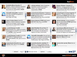 Kuca Moraes - Twitter Básico para Empresas - 8020mkt