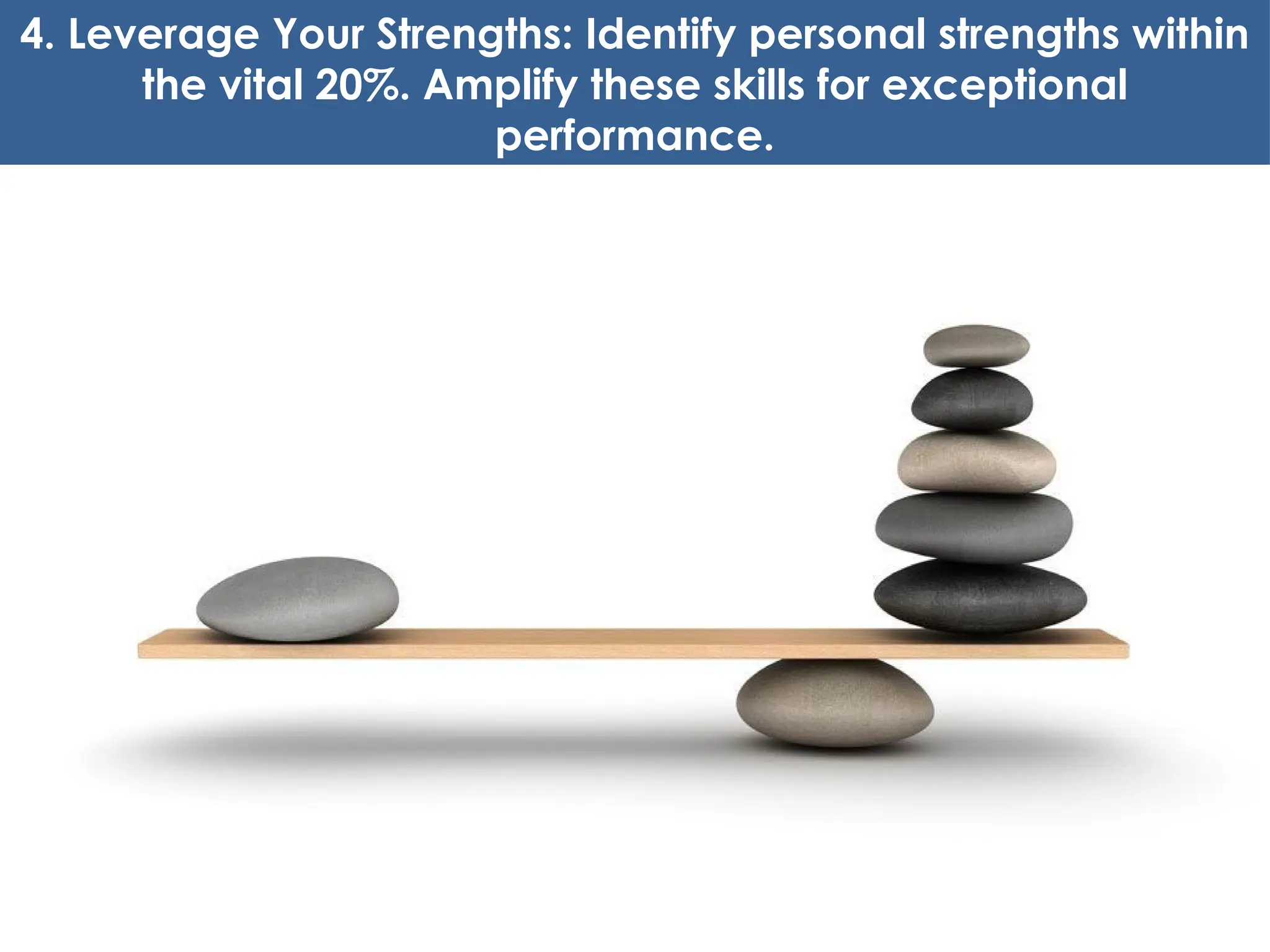 4. Leverage Your Strengths: Identify personal strengths within
the vital 20%. Amplify these skills for exceptional
performance.