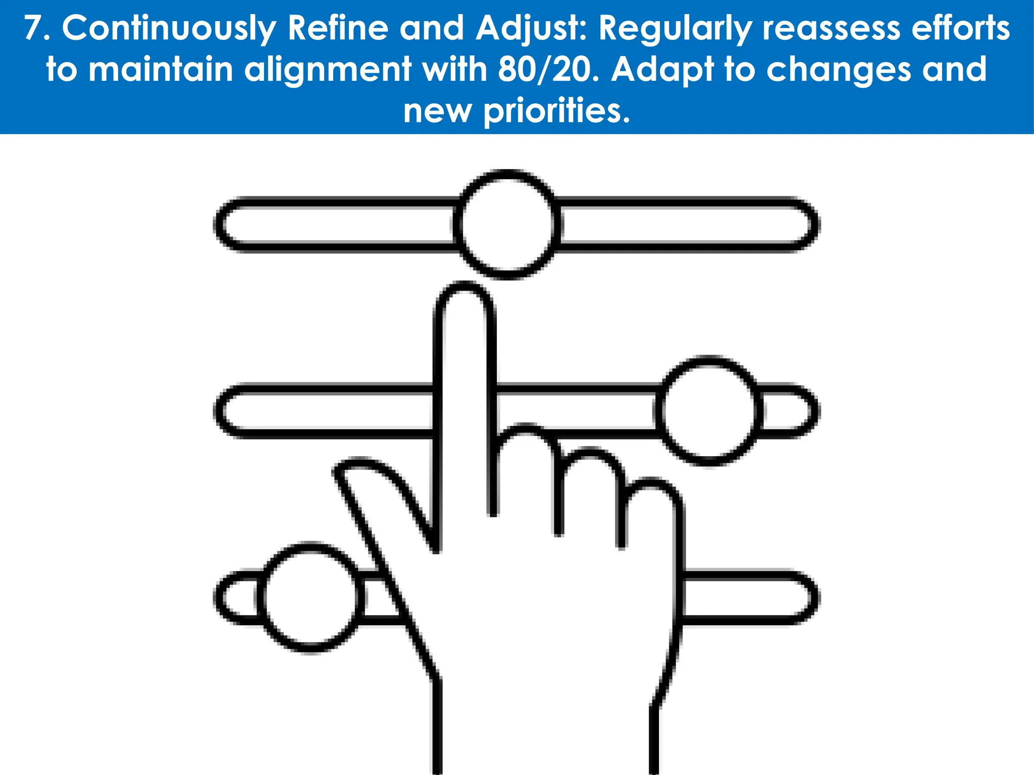 7. Continuously Refine and Adjust: Regularly reassess efforts
to maintain alignment with 80/20. Adapt to changes and
new priorities.