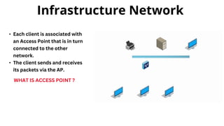 Infrastructure Network
• Each client is associated with
an Access Point that is in turn
connected to the other
network.
• The client sends and receives
its packets via the AP.
WHAT IS ACCESS POINT ?
 