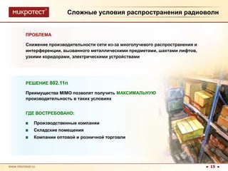 Сложные условия распространения радиоволнПРОБЛЕМАСнижение производительности сети из-за многолучевого распространения и интерференции, вызванного металлическими предметами, шахтами лифтов, узкими коридорами, электрическими устройствамиРЕШЕНИЕ 802.11nПреимущества MIMO позволят получить МАКСИМАЛЬНУЮпроизводительность в таких условияхГДЕ ВОСТРЕБОВАНО:Производственные компанииСкладские помещенияКомпании оптовой и розничной торговли15