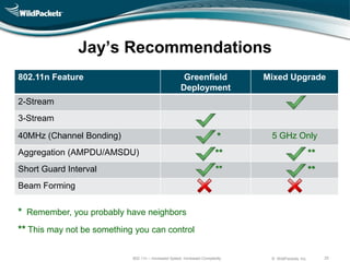 Jay’s Recommendations
802.11n Feature                                       Greenfield              Mixed Upgrade
                                                     Deployment
2-Stream
3-Stream
40MHz (Channel Bonding)                                                 *      5 GHz Only
Aggregation (AMPDU/AMSDU)                                              **                            **
Short Guard Interval                                                    **                           **
Beam Forming


* Remember, you probably have neighbors
** This may not be something you can control

                            802.11n – Increased Speed, Increased Complexity    © WildPackets, Inc.        25
 