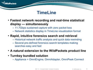 TimeLine
• Fastest network recording and real-time statistical
 display — simultaneously
   ‒ 11.7Gbps sustained capture with zero packet loss
   ‒ Network statistics display in TimeLine visualization format
• Rapid, intuitive forensics search and retrieval
   ‒ Historical network traffic analysis and quick data rewinding
   ‒ Several pre-defined forensics search templates making
     searches easy and fast
• A natural extension to the WildPackets product line
• Turnkey bundled solution
   ‒ Appliance + OmniEngine, OmniAdapter, OmniPeek Connect


                       802.11n – Increased Speed, Increased Complexity   © WildPackets, Inc.   44
 