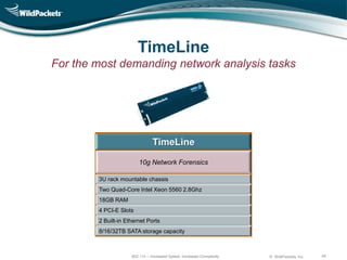 TimeLine
For the most demanding network analysis tasks




                                TimeLine

                        10g Network Forensics

        3U rack mountable chassis
        Two Quad-Core Intel Xeon 5560 2.8Ghz
        18GB RAM
        4 PCI-E Slots
        2 Built-in Ethernet Ports
        8/16/32TB SATA storage capacity



                     802.11n – Increased Speed, Increased Complexity   © WildPackets, Inc.   45
 