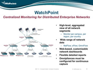 WatchPoint
Centralized Monitoring for Distributed Enterprise Networks

                                                              •        High-level, aggregated
                                                                       view of all network
                                                                       segments
                                                                        – Monitor per campus, per
                                                                          region, per country
                                                              •        Wide range of network
                                                                       data
                                                                        – NetFlow, sFlow, OmniFlow
                                                              •        Web-based, customizable
                                                                       network dashboards
                                                              •        Flexible detailed reports
                                                              •        Omnipliances must be
                                                                       configured for continuous
                                                                       capture
                     802.11n – Increased Speed, Increased Complexity               © WildPackets, Inc.   46
 