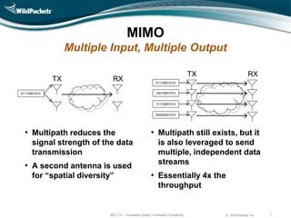 MIMO
                   Multiple Input, Multiple Output

                                                                              TX                 RX
              TX             RX                          01110001010


01110001010                                              10010001010


                                                         11110001010


                                                         00000001010




  • Multipath reduces the                            • Multipath still exists, but it
      signal strength of the data                         is also leveraged to send
      transmission                                        multiple, independent data
  • A second antenna is used                              streams
      for ―spatial diversity‖                        • Essentially 4x the
                                                          throughput


                            802.11n – Increased Speed, Increased Complexity        © WildPackets, Inc.   7
 