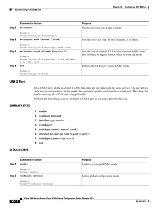 53-12
Cisco 7600 Series Router Cisco IOS Software Configuration Guide, Release 15 S
OL-10113-31
Chapter 53 Configuring IEEE 802.1ad
How to Configure IEEE 802.1ad
UNI-S Port
On a UNI-S port, all the customer VLANs that enter are provided with the same service. The port allows
only access configuration. In this mode, the customer’s port is configured as a trunk port. Therefore, the
traffic entering the UNI-S port is tagged traffic.
Perform the following tasks to configure a UNI-S port as an access port for 802.1ad.
SUMMARY STEPS
1. enable
2. configure terminal
3. interface type number
4. switchport
5. switchport mode {access | trunk}
6. ethernet dot1ad {nni | uni {c-port | s-port}}
7. switchport access vlan vlan-id
8. end
DETAILED STEPS
Step 5 switchport
Example:
Router(config-if)# switchport
Put the interface into Layer 2 mode.
Step 6 switchport mode {access | trunk}
Example:
Router(config-if)# switchport mode trunk
Sets the interface type. In this example, it is Trunk.
Step 7 switchport trunk allowed vlan vlan-list
Example:
Router(config-if)# switchport trunk allowed
vlan 1000, 2000
Sets the list of allowed VLANs that transmit traffic from
this interface in tagged format when in trunking mode.
Step 8 end
Example:
Router(config-if)# end
Returns the CLI to privileged EXEC mode.
Command or Action Purpose
Command or Action Purpose
Step 1 enable
Example:
Router> enable
Enables privileged EXEC mode.
Step 2 configure terminal
Example:
Router# configure terminal
Enters global configuration mode.
 