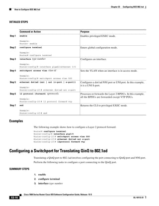 53-16
Cisco 7600 Series Router Cisco IOS Software Configuration Guide, Release 15 S
OL-10113-31
Chapter 53 Configuring IEEE 802.1ad
How to Configure IEEE 802.1ad
DETAILED STEPS
Examples
The following example shows how to configure a Layer 2 protocol forward:
Router# configure terminal
Router(config)# interface gig3/0
Router(config-if)# switchport access vlan 500
Router(config-if)# ethernet dot1ad uni s-port
Router(config-if)# l2protocol forward vtp
Configuring a Switchport for Translating QinQ to 802.1ad
Translating a QinQ port to 802.1ad involves configuring the port connecting to QinQ port and NNI port.
Perform the following tasks to configure a port connecting to the QinQ port.
SUMMARY STEPS
1. enable
2. configure terminal
3. interface type number
Command or Action Purpose
Step 1 enable
Example:
Router> enable
Enables privileged EXEC mode.
Step 2 configure terminal
Example:
Router# configure terminal
Enters global configuration mode.
Step 3 interface type number
Example:
Router(config)# interface gigabitethernet 3/0
Configures an interface.
Step 4 switchport access vlan vlan-id
Example:
Router(config)# switchport access vlan 500
Sets the VLAN when an interface is in access mode.
Step 5 ethernet dot1ad {nni | uni {c-port | s-port}}
Example:
Router(config-if)# ethernet dot1ad uni s-port
Configures a dot1ad NNI port or UNI port. In this example,
it is a UNI S-port.
Step 6 l2 protocol [forward] [protocol]
Example:
Router(config-if)# l2 protocol forward vtp
Processes or forwards the Layer 2 BPDUs. In this example,
all the BPDUs are forwarded except VTP PDUs.
Step 7 end
Example:
Router(config-if)# end
Returns the CLI to privileged EXEC mode.
 