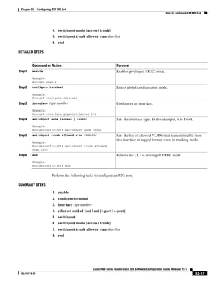53-17
Cisco 7600 Series Router Cisco IOS Software Configuration Guide, Release 15 S
OL-10113-31
Chapter 53 Configuring IEEE 802.1ad
How to Configure IEEE 802.1ad
4. switchport mode {access | trunk}
5. switchport trunk allowed vlan vlan-list
6. end
DETAILED STEPS
Perform the following tasks to configure an NNI port.
SUMMARY STEPS
1. enable
2. configure terminal
3. interface type number
4. ethernet dot1ad {nni | uni {c-port | s-port}}
5. switchport
6. switchport mode {access | trunk}
7. switchport trunk allowed vlan vlan-list
8. end
Command or Action Purpose
Step 1 enable
Example:
Router> enable
Enables privileged EXEC mode.
Step 2 configure terminal
Example:
Router# configure terminal
Enters global configuration mode.
Step 3 interface type number
Example:
Router# interface gigabitethernet 1/1
Configures an interface.
Step 4 switchport mode {access | trunk}
Example:
Router(config-if)# switchport mode trunk
Sets the interface type. In this example, it is Trunk.
Step 5 switchport trunk allowed vlan vlan-list
Example:
Router(config-if)# switchport trunk allowed
vlan 1000
Sets the list of allowed VLANs that transmit traffic from
this interface in tagged format when in trunking mode.
Step 6 end
Example:
Router(config-if)# end
Returns the CLI to privileged EXEC mode.
 
