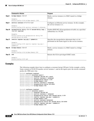 53-24
Cisco 7600 Series Router Cisco IOS Software Configuration Guide, Release 15 S
OL-10113-31
Chapter 53 Configuring IEEE 802.1ad
How to Configure IEEE 802.1ad
Examples
The following example shows how to configure a customer-facing UNI port. In this example, a dot1q
frame coming on VLAN 50 matches service instance 1, and on the ingress port, the rewrite command
pushes the 1000 outer-vlan.
Router# configure terminal
Router(config)# interface gig1/1
Router(config-if)# ethernet dot1ad uni c-port
Router(config-if)# service instance 1 ethernet
Router(config-if)# encapsulation dot1q 1-100
Router(config-if)# bridge-domain 1000
Router(config-if)# service instance 2 ethernet
Router(config-if)# encapsulation dot1q 102-4904
Router(config-if)# bridge-domain 500
Router# configure terminal
Router(config)# interface gig4/1
Router(config-if)# ethernet dot1ad nni
Router(config-if)# service instance 1 ethernet
Router(config-if)# encapsulation dot1q 1000 second dot1q 1-100
Router(config-if)# rewrite ingress tag pop 1 symmetric
Router(config-if)# bridge-domain 1000
Router(config-if)# service instance 2ethernet
Router(config-if)# encapsulation dot1q 500 second dot1q 102-4904
Router(config-if)# rewrite ingress tag pop 1 symmetric
Router(config-if)# bridge-domain 500
Step 8 bridge-domain vlan-id
Example:
Router(config-if)# bridge-domain 1000
Binds a service instance or a MAC tunnel to a bridge
domain.
Step 9 service instance id service-type
Example:
Router(config-if)# service instance 2 ethernet
Configures an Ethernet service instance. In this example,
the service instance is 2.
Step 10 encapsulation dot1q vlan-id second-dot1q {any |
vlan-id} [native]
Example:
Router(config-if)# encapsulation dot1q 500
second-dot1q 102-4904
Enables IEEE 802.1Q encapsulation of traffic on a specified
subinterface in a VLAN.
Step 11 rewrite ingress tag pop 1 symmetric
Example:
Router(config-if)# rewrite ingress tag pop 1
symmetric
Specifies the encapsulation adjustment that is to be
performed on the frame ingress to the service instance.
Step 12 bridge-domain vlan-id
Example:
Router(config-if)# bridge-domain 500
Binds a service instance or a MAC tunnel to a bridge
domain.
Step 13 end
Example:
Router(config-if)# end
Returns the CLI to privileged EXEC mode.
Command or Action Purpose
 