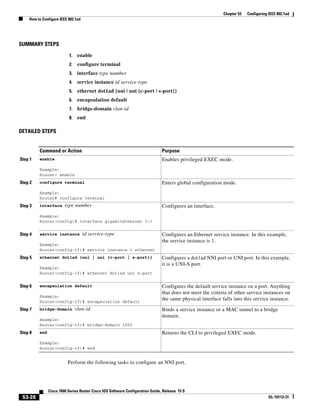 53-28
Cisco 7600 Series Router Cisco IOS Software Configuration Guide, Release 15 S
OL-10113-31
Chapter 53 Configuring IEEE 802.1ad
How to Configure IEEE 802.1ad
SUMMARY STEPS
1. enable
2. configure terminal
3. interface type number
4. service instance id service-type
5. ethernet dot1ad {nni | uni {c-port | s-port}}
6. encapsulation default
7. bridge-domain vlan-id
8. end
DETAILED STEPS
Perform the following tasks to configure an NNI port.
Command or Action Purpose
Step 1 enable
Example:
Router> enable
Enables privileged EXEC mode.
Step 2 configure terminal
Example:
Router# configure terminal
Enters global configuration mode.
Step 3 interface type number
Example:
Router(config)# interface gigabitethernet 2/1
Configures an interface.
Step 4 service instance id service-type
Example:
Router(config-if)# service instance 1 ethernet
Configures an Ethernet service instance. In this example,
the service instance is 1.
Step 5 ethernet dot1ad {nni | uni {c-port | s-port}}
Example:
Router(config-if)# ethernet dot1ad uni s-port
Configures a dot1ad NNI port or UNI port. In this example,
it is a UNI-S port.
Step 6 encapsulation default
Example:
Router(config-if)# encapsulation default
Configures the default service instance on a port. Anything
that does not meet the criteria of other service instances on
the same physical interface falls into this service instance.
Step 7 bridge-domain vlan-id
Example:
Router(config-if)# bridge-domain 1000
Binds a service instance or a MAC tunnel to a bridge
domain.
Step 8 end
Example:
Router(config-if)# end
Returns the CLI to privileged EXEC mode.
 