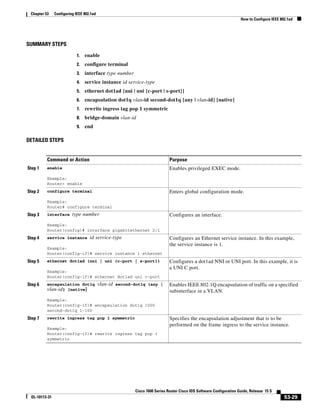 53-29
Cisco 7600 Series Router Cisco IOS Software Configuration Guide, Release 15 S
OL-10113-31
Chapter 53 Configuring IEEE 802.1ad
How to Configure IEEE 802.1ad
SUMMARY STEPS
1. enable
2. configure terminal
3. interface type number
4. service instance id service-type
5. ethernet dot1ad {nni | uni {c-port | s-port}}
6. encapsulation dot1q vlan-id second-dot1q {any | vlan-id} [native]
7. rewrite ingress tag pop 1 symmetric
8. bridge-domain vlan-id
9. end
DETAILED STEPS
Command or Action Purpose
Step 1 enable
Example:
Router> enable
Enables privileged EXEC mode.
Step 2 configure terminal
Example:
Router# configure terminal
Enters global configuration mode.
Step 3 interface type number
Example:
Router(config)# interface gigabitethernet 2/1
Configures an interface.
Step 4 service instance id service-type
Example:
Router(config-if)# service instance 1 ethernet
Configures an Ethernet service instance. In this example,
the service instance is 1.
Step 5 ethernet dot1ad {nni | uni {c-port | s-port}}
Example:
Router(config-if)# ethernet dot1ad uni c-port
Configures a dot1ad NNI or UNI port. In this example, it is
a UNI C port.
Step 6 encapsulation dot1q vlan-id second-dot1q {any |
vlan-id} [native]
Example:
Router(config-if)# encapsulation dot1q 1000
second-dot1q 1-100
Enables IEEE 802.1Q encapsulation of traffic on a specified
subinterface in a VLAN.
Step 7 rewrite ingress tag pop 1 symmetric
Example:
Router(config-if)# rewrite ingress tag pop 1
symmetric
Specifies the encapsulation adjustment that is to be
performed on the frame ingress to the service instance.
 
