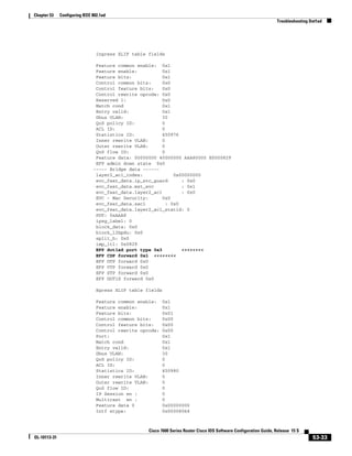 53-33
Cisco 7600 Series Router Cisco IOS Software Configuration Guide, Release 15 S
OL-10113-31
Chapter 53 Configuring IEEE 802.1ad
Troubleshooting Dot1ad
Ingress XLIF table fields
Feature common enable: 0x1
Feature enable: 0x1
Feature bits: 0x1
Control common bits: 0x0
Control feature bits: 0x0
Control rewrite opcode: 0x0
Reserved 1: 0x0
Match cond 0x1
Entry valid: 0x1
Dbus VLAN: 30
QoS policy ID: 0
ACL ID: 0
Statistics ID: 450976
Inner rewrite VLAN: 0
Outer rewrite VLAN: 0
QoS flow ID: 0
Feature data: 00000000 40000000 AAA80000 E0000829
EFP admin down state 0x0
----- Bridge data ------
layer2_acl_index: 0x00000000
evc_feat_data.ip_src_guard : 0x0
evc_feat_data.mst_evc : 0x1
evc_feat_data.layer2_acl : 0x0
EVC - Mac Security: 0x0
evc_feat_data.sacl : 0x0
evc_feat_data.layer2_acl_statid: 0
PDT: 0xAAA8
ipsg_label: 0
block_data: 0x0
block_l2bpdu: 0x0
split_h: 0x0
imp_ltl: 0x0829
EFP dot1ad port type 0x3 <<<<<<<<
EFP CDP forward 0x1 <<<<<<<<
EFP DTP forward 0x0
EFP VTP forward 0x0
EFP STP forward 0x0
EFP DOT1X forward 0x0
Egress XLIF table fields
Feature common enable: 0x1
Feature enable: 0x1
Feature bits: 0x01
Control common bits: 0x00
Control feature bits: 0x00
Control rewrite opcode: 0x00
Port: 0x1
Match cond 0x1
Entry valid: 0x1
Dbus VLAN: 30
QoS policy ID: 0
ACL ID: 0
Statistics ID: 450980
Inner rewrite VLAN: 0
Outer rewrite VLAN: 0
QoS flow ID: 0
IP Session en : 0
Multicast en : 0
Feature data 0 0x00000000
Intf etype: 0x00008064
 