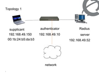 Topology 1 supplicant authenticator Radius  server 192.168.49.10 192.168.49.150 192.168.49.52 00:1b:24:b5:da:b3 network 