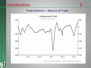 NationalFoodTechnologyResearchCentre
Endlesspossibilitiesinfoodresearch
Introduction 2
Trade Statistics – Balance of Trade
 