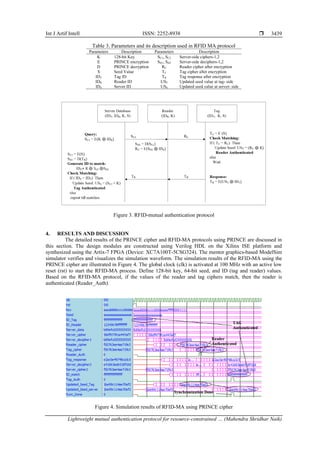 Lightweight mutual authentication protocol for resource-constrained ...