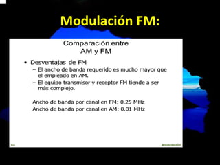 Modulación FM:
 