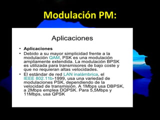 Modulación PM:
 
