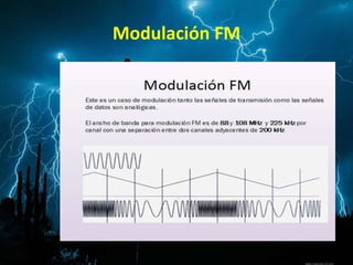 Modulación FM
 