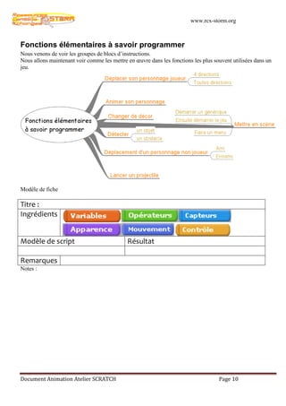 www.rcx-storm.org



Fonctions élémentaires à savoir programmer
Nous venons de voir les groupes de blocs d’instructions.
Nous allons maintenant voir comme les mettre en œuvre dans les fonctions les plus souvent utilisées dans un
jeu.




Modèle de fiche

Titre :
Ingrédients


Modèle de script                             Résultat

Remarques
Notes :




Document Animation Atelier SCRATCH                                                  Page 10
 