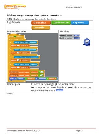 www.rcx-storm.org



Déplacer son personnage dans toutes les directions :
Titre : Déplacer son personnage dans toutes les directions :
Ingrédients


Modèle de script                                               Résultat




Remarques                    Ici notre personnage glisse rapidement.
                             Vous ne pourrez pas utiliser le « projectile » parce que
                             nous n’utilisons pas la
Notes :




Document Animation Atelier SCRATCH                                            Page 12
 