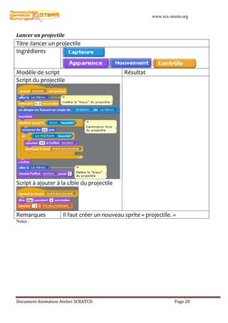 www.rcx-storm.org



Lancer un projectile
Titre :lancer un projectile
Ingrédients


Modèle de script                             Résultat
Script du projectile




Script à ajouter à la cible du projectile




Remarques           Il faut créer un nouveau sprite « projectile. »
Notes :




Document Animation Atelier SCRATCH                                 Page 20
 