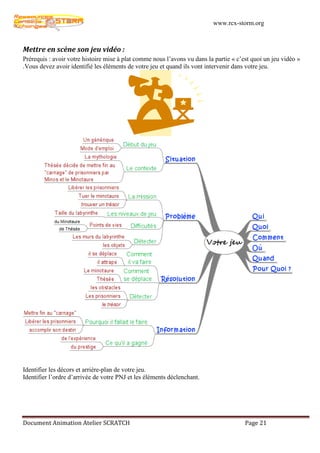 www.rcx-storm.org



Mettre en scène son jeu vidéo :
Prérequis : avoir votre histoire mise à plat comme nous l’avons vu dans la partie « c’est quoi un jeu vidéo »
.Vous devez avoir identifié les éléments de votre jeu et quand ils vont intervenir dans votre jeu.




Identifier les décors et arrière-plan de votre jeu.
Identifier l’ordre d’arrivée de votre PNJ et les éléments déclenchant.




Document Animation Atelier SCRATCH                                                     Page 21
 