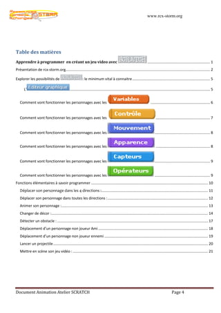 www.rcx-storm.org




Table des matières
Apprendre à programmer en créant un jeu video avec                                                                         ............................................................. 1
Présentation de rcx-storm.org............................................................................................................................................. 2

Explorer les possibilités de                                : le minimum vital à connaitre ............................................................................ 5

       L’                                       ......................................................................................................................................... 5


   Comment vont fonctionner les personnages avec les                                                                          .......................................................... 6


   Comment vont fonctionner les personnages avec les                                                                               ..................................................... 7


   Comment vont fonctionner les personnages avec les                                                                              ...................................................... 8


   Comment vont fonctionner les personnages avec les                                                                               ..................................................... 8


   Comment vont fonctionner les personnages avec les                                                                              ...................................................... 9


   Comment vont fonctionner les personnages avec les                                                                              ...................................................... 9
Fonctions élémentaires à savoir programmer .................................................................................................................. 10
   Déplacer son personnage dans les 4 directions :........................................................................................................ 11
   Déplacer son personnage dans toutes les directions : .................................................................................................. 12
   Animer son personnage :............................................................................................................................................... 13
   Changer de décor :......................................................................................................................................................... 14
   Détecter un obstacle : ................................................................................................................................................... 17
   Déplacement d’un personnage non joueur Ami ........................................................................................................... 18
   Déplacement d’un personnage non joueur ennemi ..................................................................................................... 19
   Lancer un projectile ....................................................................................................................................................... 20
   Mettre en scène son jeu vidéo : .................................................................................................................................... 21




Document Animation Atelier SCRATCH                                                                                                                Page 4
 