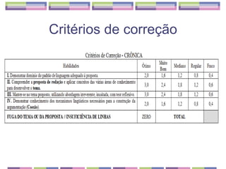 Critérios de correção 