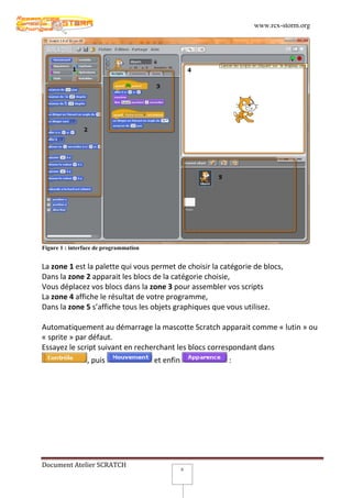 www.rcx-storm.org




Figure 1 : interface de programmation


La zone 1 est la palette qui vous permet de choisir la catégorie de blocs,
Dans la zone 2 apparait les blocs de la catégorie choisie,
Vous déplacez vos blocs dans la zone 3 pour assembler vos scripts
La zone 4 affiche le résultat de votre programme,
Dans la zone 5 s’affiche tous les objets graphiques que vous utilisez.

Automatiquement au démarrage la mascotte Scratch apparait comme « lutin » ou
« sprite » par défaut.
Essayez le script suivant en recherchant les blocs correspondant dans
                 , puis                 et enfin         :




Document Atelier SCRATCH
                                                   6
 