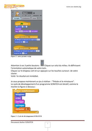 www.rcx-storm.org




Figure 2 : notre premier script




Attention à ces 3 petits boutons :     Cliquez sur celui du milieu. Ils définissent
l’orientation automatique de votre lutin.
Cliquez sur le drapeau vert et sur appuyez sur les touches curseurs de votre
clavier.
Voilà ! le résultat est immédiat.

Je vous propose maintenant un jeu à réaliser : "Thésée et le minotaure".
Le cycle de développement d’un programme SCRATCH est itératif, comme le
montre la figure ci-dessous :




Figure 3 : Cycle de développement SCRATCH


Document Atelier SCRATCH
                                            7
 