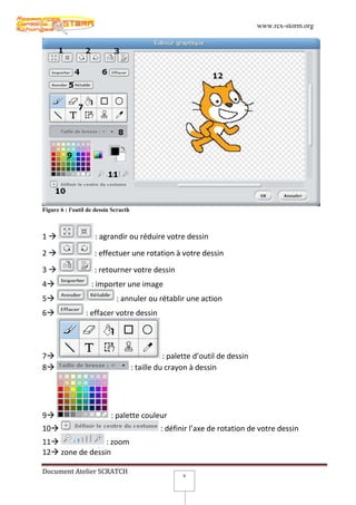 www.rcx-storm.org




Figure 6 : l'outil de dessin Scracth



1                   : agrandir ou réduire votre dessin
2                   : effectuer une rotation à votre dessin
3                   : retourner votre dessin
4                  : importer une image
5                            : annuler ou rétablir une action
6                : effacer votre dessin




7                                                : palette d’outil de dessin
8                                     : taille du crayon à dessin




9                          : palette couleur
10                                             : définir l’axe de rotation de votre dessin
11              : zoom
12 zone de dessin

Document Atelier SCRATCH
                                                       9
 
