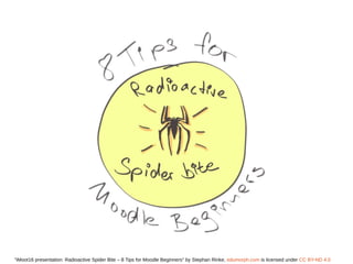 "iMoot16 presentation: Radioactive Spider Bite – 8 Tips for Moodle Beginners" by Stephan Rinke, edumorph.com is licensed under CC BY-ND 4.0
 