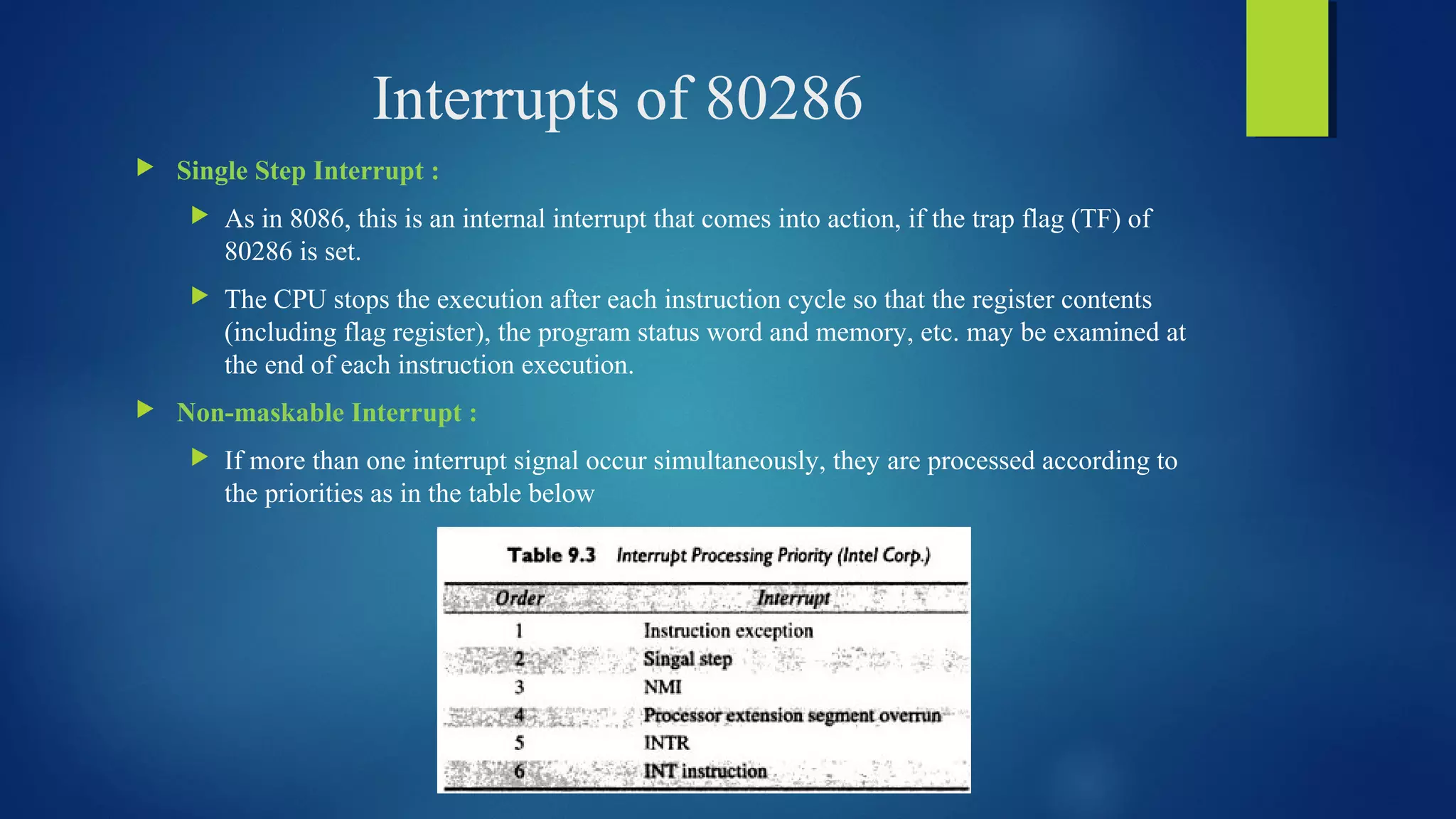 Interrupts of 80286
 Single Step Interrupt :
 As in 8086, this is an internal interrupt that comes into action, if the trap flag (TF) of
80286 is set.
 The CPU stops the execution after each instruction cycle so that the register contents
(including flag register), the program status word and memory, etc. may be examined at
the end of each instruction execution.
 Non-maskable Interrupt :
 If more than one interrupt signal occur simultaneously, they are processed according to
the priorities as in the table below
 