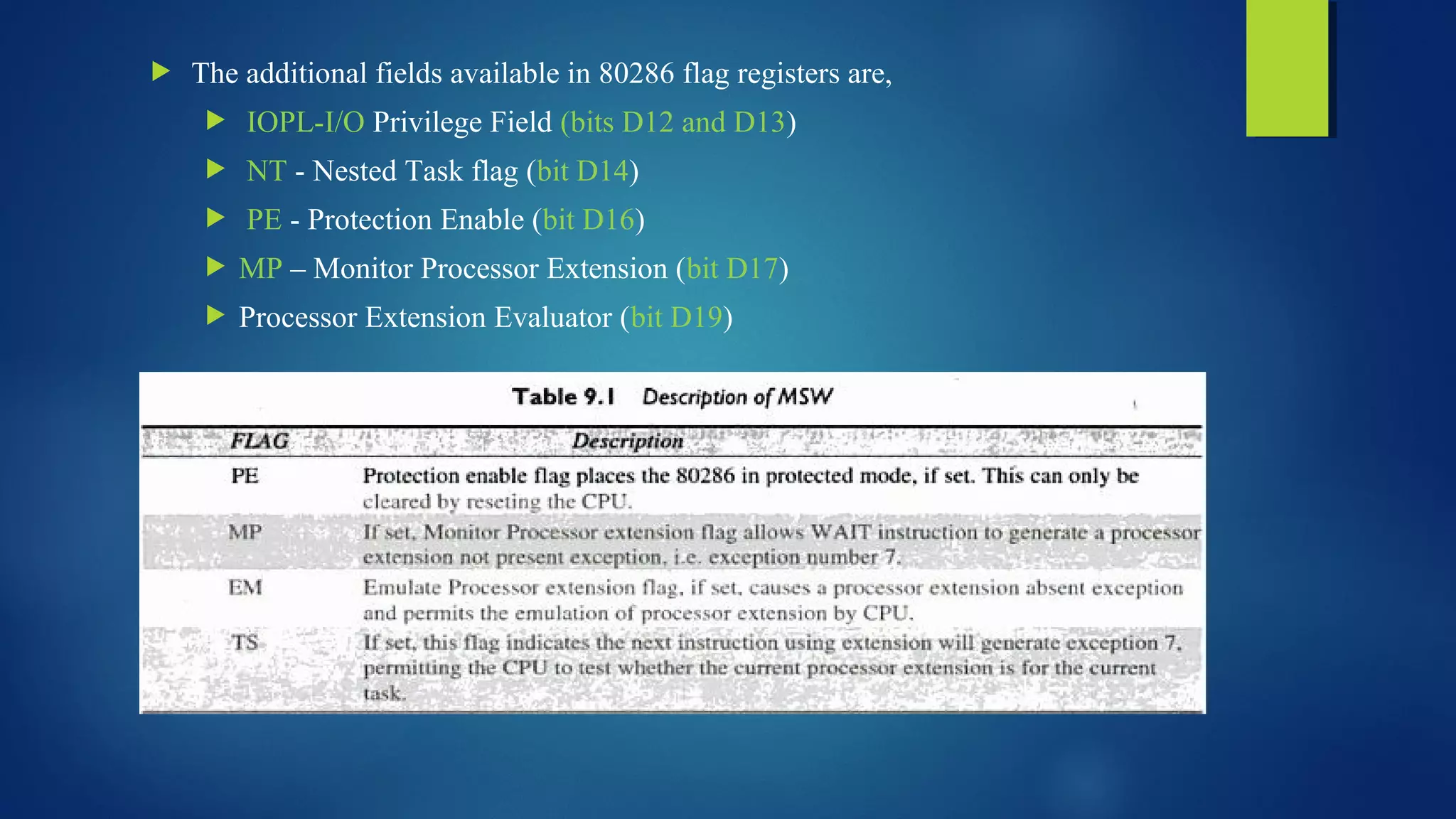  The additional fields available in 80286 flag registers are,
 IOPL-I/O Privilege Field (bits D12 and D13)
 NT - Nested Task flag (bit D14)
 PE - Protection Enable (bit D16)
 MP – Monitor Processor Extension (bit D17)
 Processor Extension Evaluator (bit D19)
 