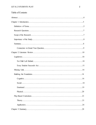 LET K-2 STUDENTS PLAY 2
Table of Contents
Abstract…………………………………………………………………………………………....4
Chapter 1: Introduction…………………………………………………….……………………...5
Definition of Terms…………………………………………………….……………………...5
Research Questions…………………………………………………….……………………...7
Scope of the Research……………………………………………….………………………...7
Importance of the Study……………………………………………….……………………....8
Summary…………………………………………………….………………..…………….....8
Connection to Grand Tour Question.……………………………………………………...9
Chapter 2: Literature Review…………………………………………………….………………10
Legislation……………………….………………..………………………………………….10
No Child Left Behind……………………….………………..…………………………..10
Every Student Succeeds Act……………………….………………..…………………...11
Missing Link……………………….………………..……………………………………….14
Building the Foundation……………………….………………..…………………………...14
Cognitive……………………….………………..……………………………………….16
Social……………………….………………..…………………………………………...18
Emotional……………………….………………..……………………………………....19
Physical……………………….………………..………………………………………...20
Play-Based Curriculum……………………….………………..…………………………….21
Theory……………………….…………………………………………………………...21
Application……………….……………………………....................................................24
Chapter 3: Summary……………………………………………………………………………..28
 