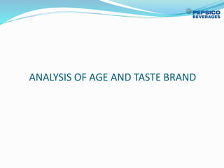 ANALYSIS OF AGE AND TASTE BRAND
 