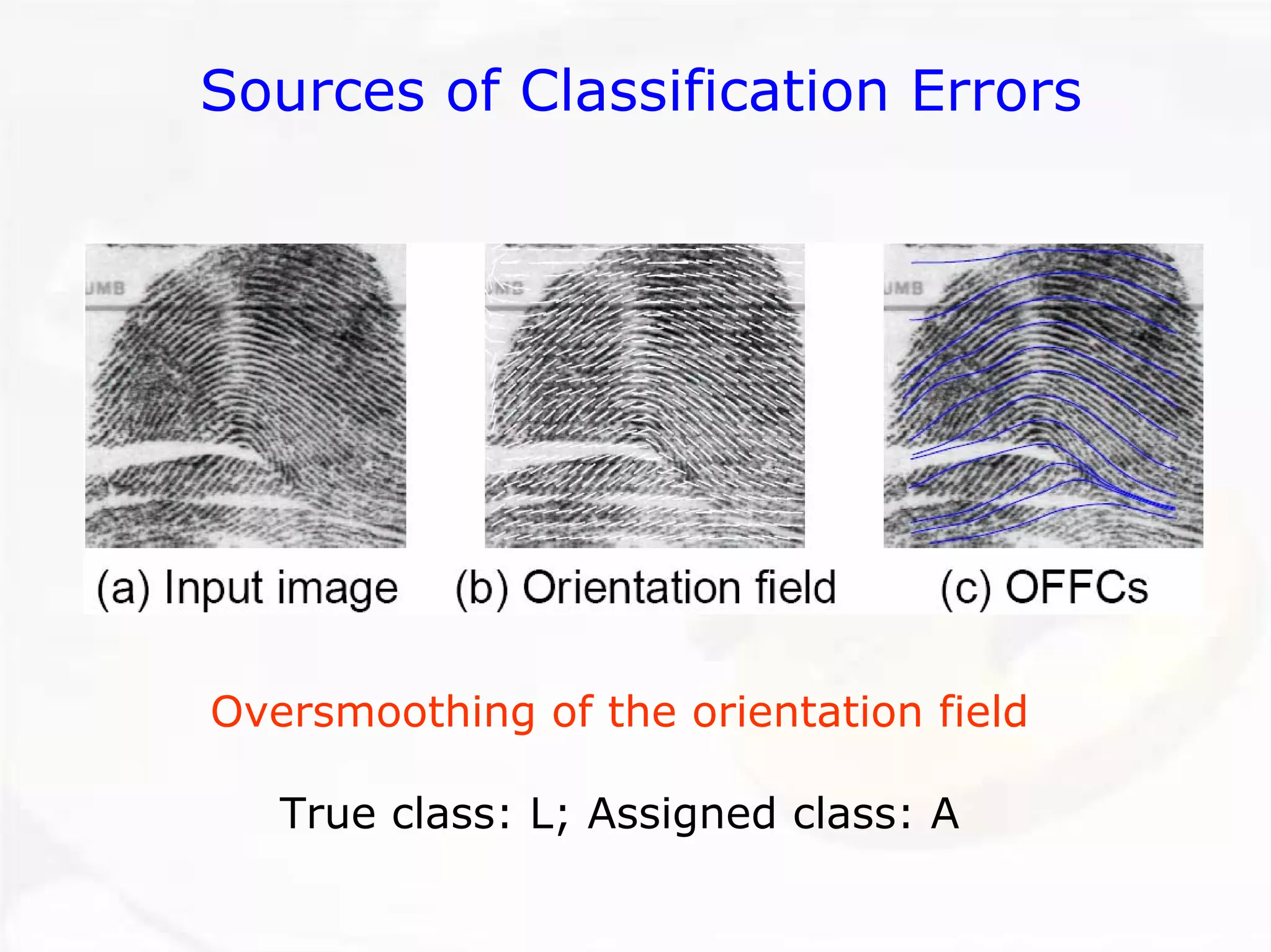 Sources of Classification Errors 
Oversmoothingof the orientation field 
True class: L; Assigned class: A  