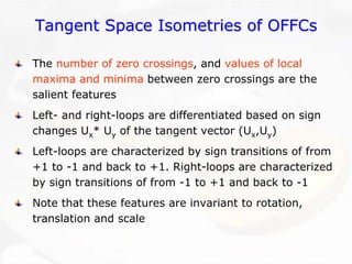Tangent Space Isometries of OFFCsTangent OFFCsThe number of zero crossings, and values of local maxima and minimabetween zero crossings are the salient featuresLeft-and right-loops are differentiated based on sign changes Ux* Uyof the tangent vector (Ux,Uy) Left-loops are characterized by sign transitions of from +1 to -1 and back to +1. Right-loops are characterized by sign transitions of from -1 to +1 and back to -1Note that these features are invariant to rotation, translation and scale  