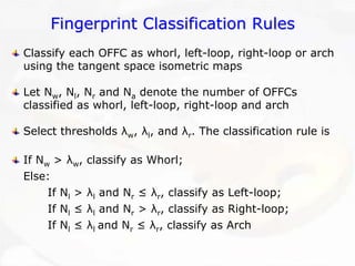 Fingerprint Classification Rules 
Classify each OFFC as whorl, left-loop, right-loop or arch using the tangent space isometric mapsLet Nw, Nl, Nrand Nadenote the number of OFFCsclassified as whorl, left-loop, right-loop and archSelect thresholds λw, λl, and λr. The classification rule isIf Nw> λw, classify as Whorl; Else: If Nl> λland Nr≤ λr, classify as Left-loop; If Nl≤ λland Nr> λr, classify as Right-loop; If Nl≤ λl and Nr≤ λr, classify as Arch  