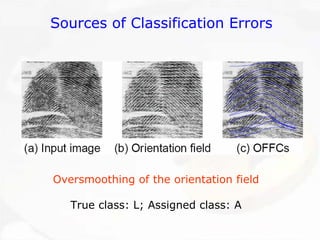 Sources of Classification Errors 
Oversmoothingof the orientation field 
True class: L; Assigned class: A  