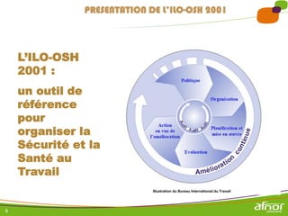 8
L’ILO-OSH
2001 :
un outil de
référence
pour
organiser la
Sécurité et la
Santé au
Travail
Illustration du Bureau International du Travail
PRESENTATION DE L’ILO-OSH 2001
 