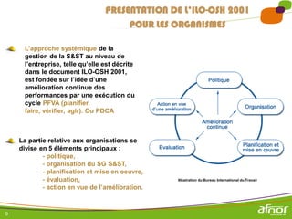 9
L’approche systémique de la
gestion de la S&ST au niveau de
l’entreprise, telle qu’elle est décrite
dans le document ILO-OSH 2001,
est fondée sur l’idée d’une
amélioration continue des
performances par une exécution du
cycle PFVA (planifier,
faire, vérifier, agir). Ou PDCA
Illustration du Bureau International du Travail
La partie relative aux organisations se
divise en 5 éléments principaux :
- politique,
- organisation du SG S&ST,
- planification et mise en oeuvre,
- évaluation,
- action en vue de l’amélioration.
PRESENTATION DE L’ILO-OSH 2001
POUR LES ORGANISMES
 