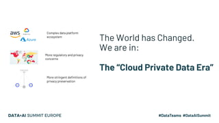 The World has Changed.
We are in:
The “Cloud Private Data Era”
More regulatory and privacy
concerns
More stringent definit...