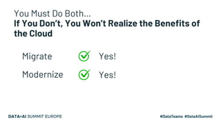 You Must Do Both…
If You Don’t, You Won’t Realize the Benefits of
the Cloud
Migrate
Modernize
Yes!
Yes!
 