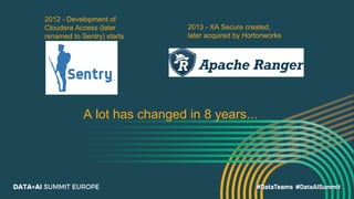 2012 - Development of
Cloudera Access (later
renamed to Sentry) starts
2013 - XA Secure created,
later acquired by Hortonw...