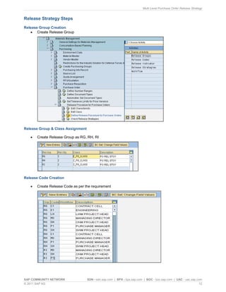 Multi Level Purchase Order Release Strategy
SAP COMMUNITY NETWORK SDN - sdn.sap.com | BPX - bpx.sap.com | BOC - boc.sap.com | UAC - uac.sap.com
© 2011 SAP AG 12
Release Strategy Steps
Release Group Creation
 Create Release Group
Release Group & Class Assignment
 Create Release Group as RG, RH, RI
Release Code Creation
 Create Release Code as per the requirement
 