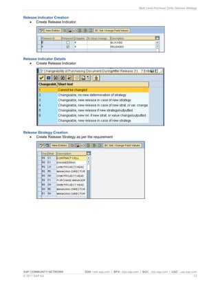 Multi Level Purchase Order Release Strategy
SAP COMMUNITY NETWORK SDN - sdn.sap.com | BPX - bpx.sap.com | BOC - boc.sap.com | UAC - uac.sap.com
© 2011 SAP AG 13
Release Indicator Creation
 Create Release Indicator
Release Indicator Details
 Create Release Indicator
Release Strategy Creation
 Create Release Strategy as per the requirement
 